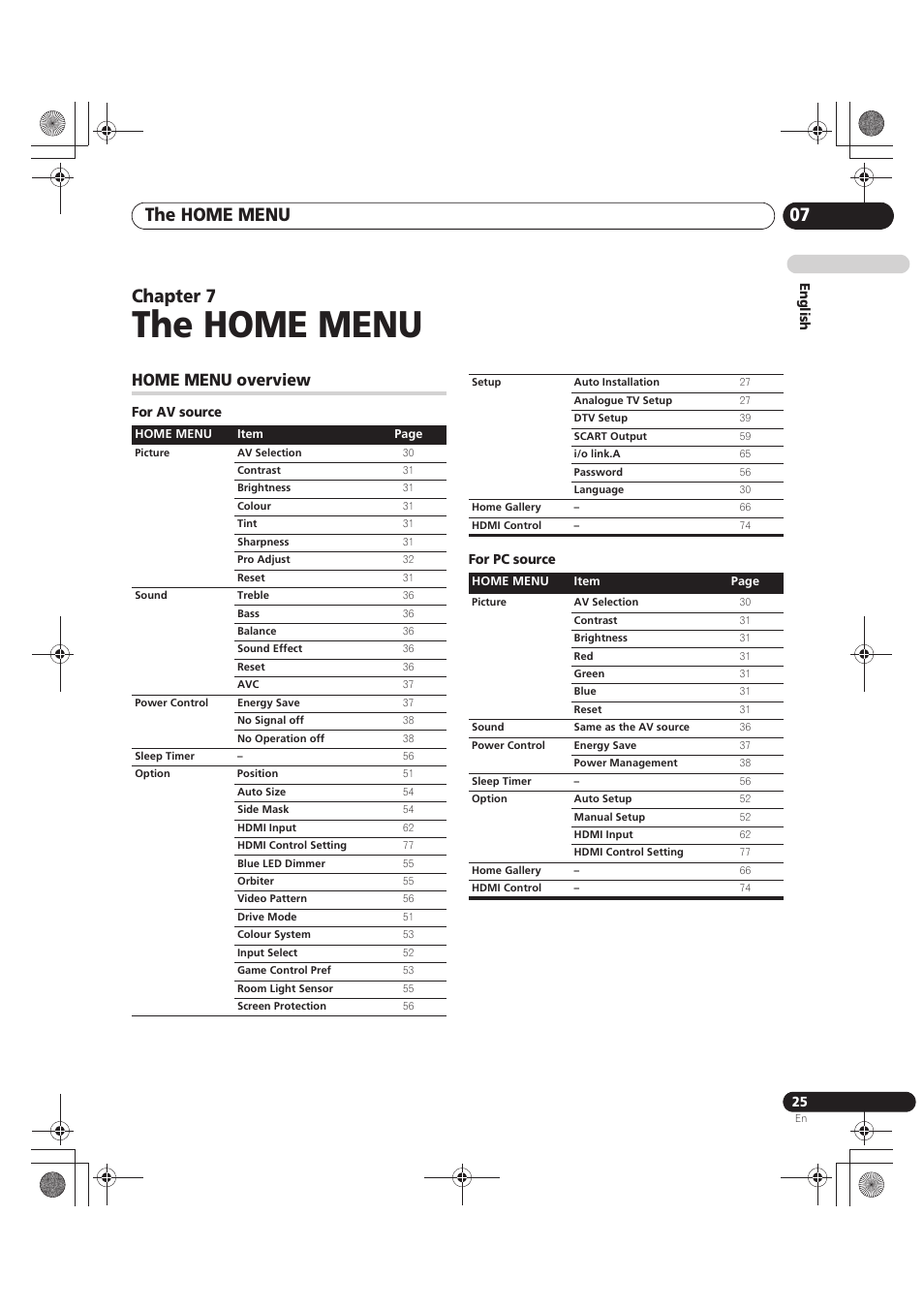 The home menu, Home menu overview, For av source | For pc source, 07 the home menu, The home menu 07, Chapter 7 | Pioneer PDP-LX5090 User Manual | Page 25 / 264