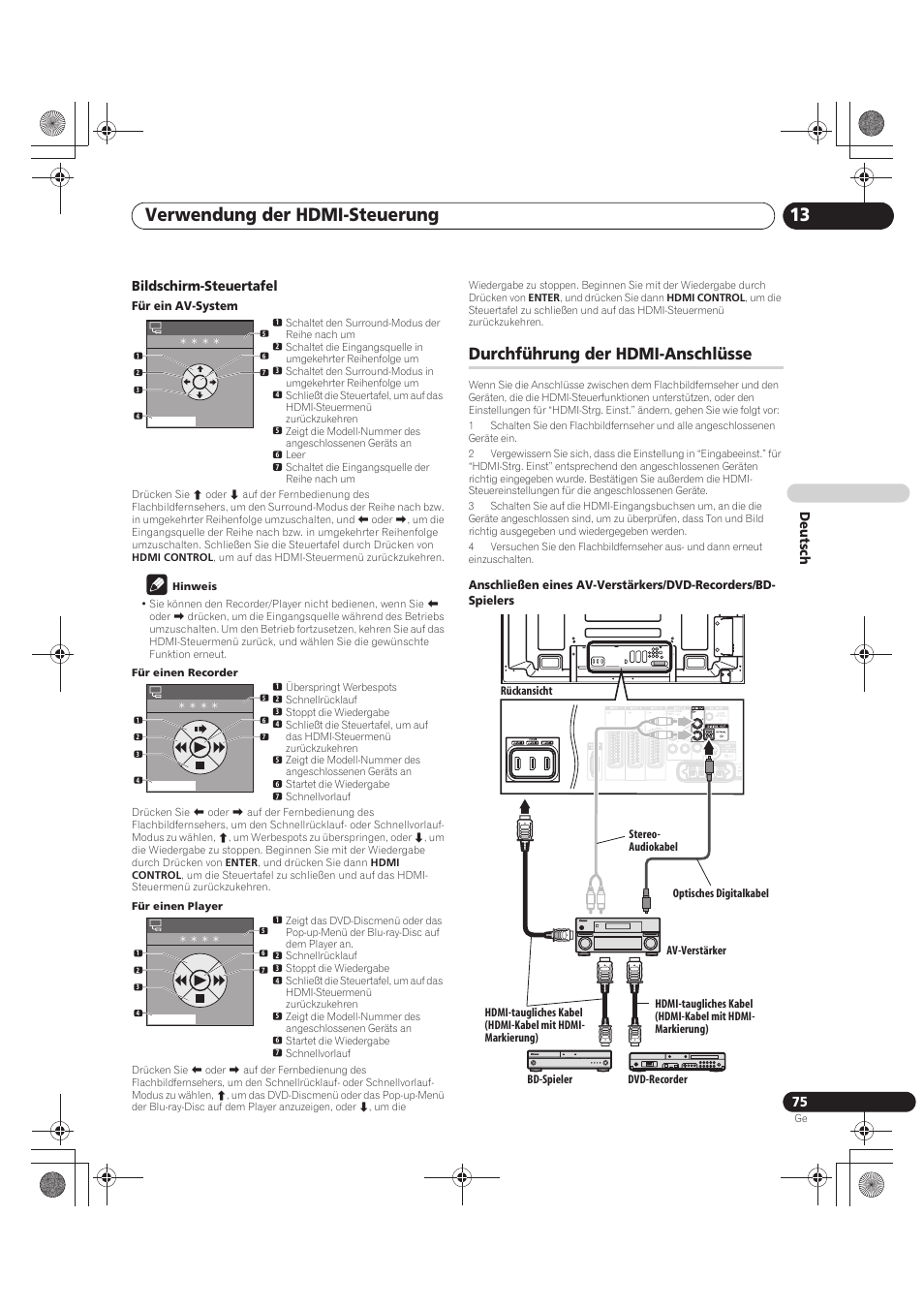 Durchführung der hdmi-anschlüsse, Verwendung der hdmi-steuerung 13, De utsch bildschirm-steuertafel | Pioneer PDP-LX5090 User Manual | Page 251 / 264