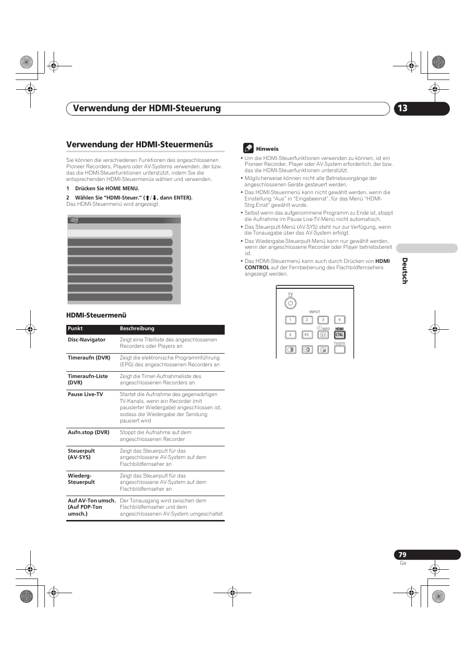 Verwendung der hdmi-steuermenüs, Verwendung der hdmi-steuerung 13 | Pioneer PDP-LX5090 User Manual | Page 255 / 264