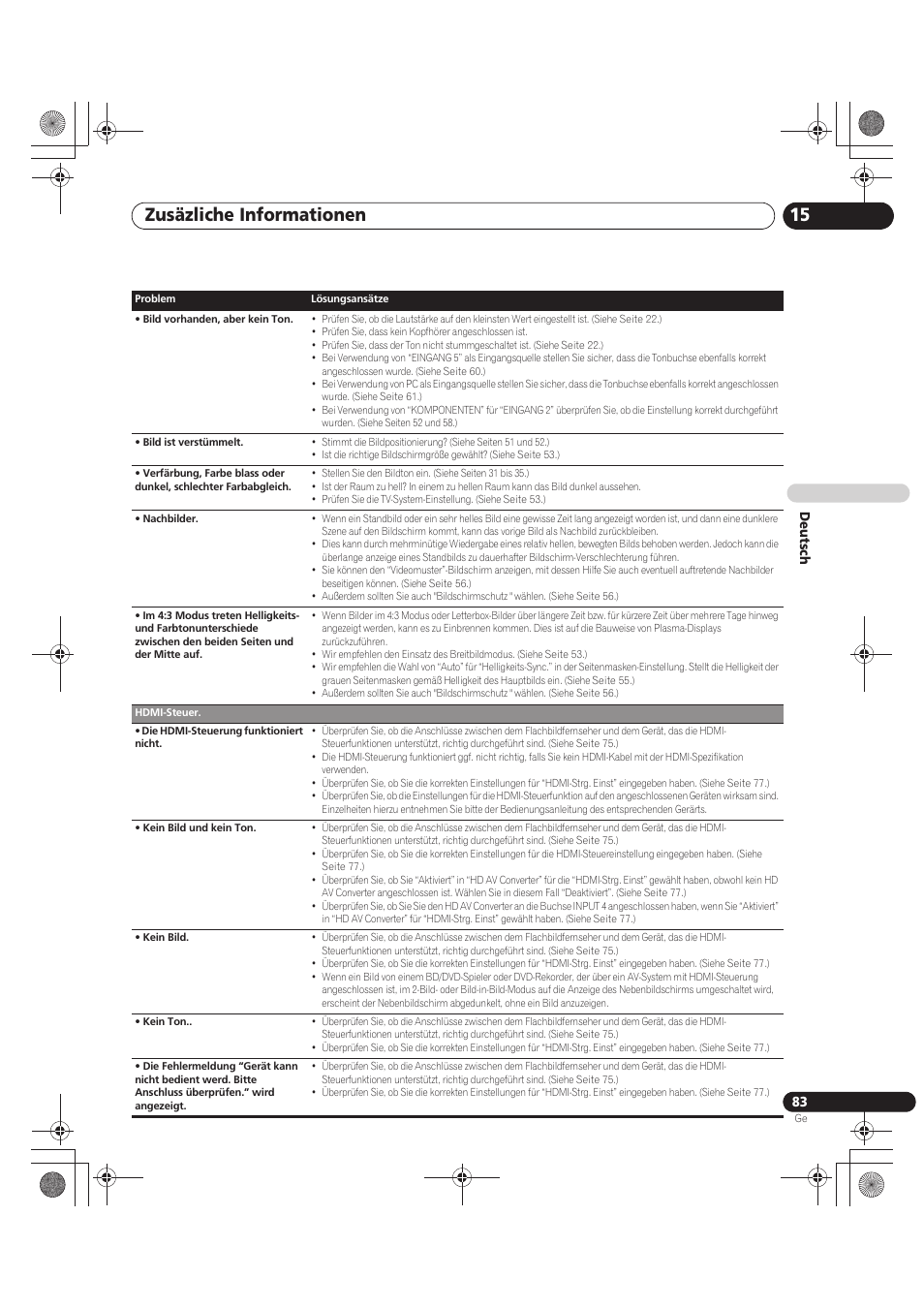 Zusäzliche informationen 15 | Pioneer PDP-LX5090 User Manual | Page 259 / 264