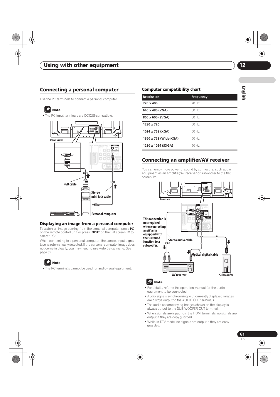 Connecting a personal computer, Note, Displaying an image from a personal computer | Computer compatibility chart, Connecting an amplifier/av receiver, Using with other equipment 12 | Pioneer PDP-LX5090 User Manual | Page 61 / 264