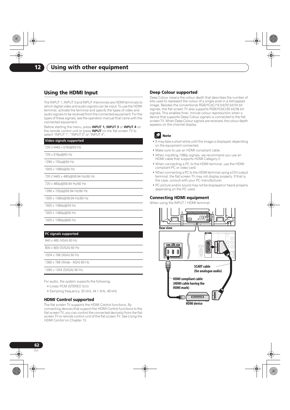 Using the hdmi input, Hdmi control supported, Deep colour supported | Note, Connecting hdmi equipment, Using with other equipment 12 | Pioneer PDP-LX5090 User Manual | Page 62 / 264