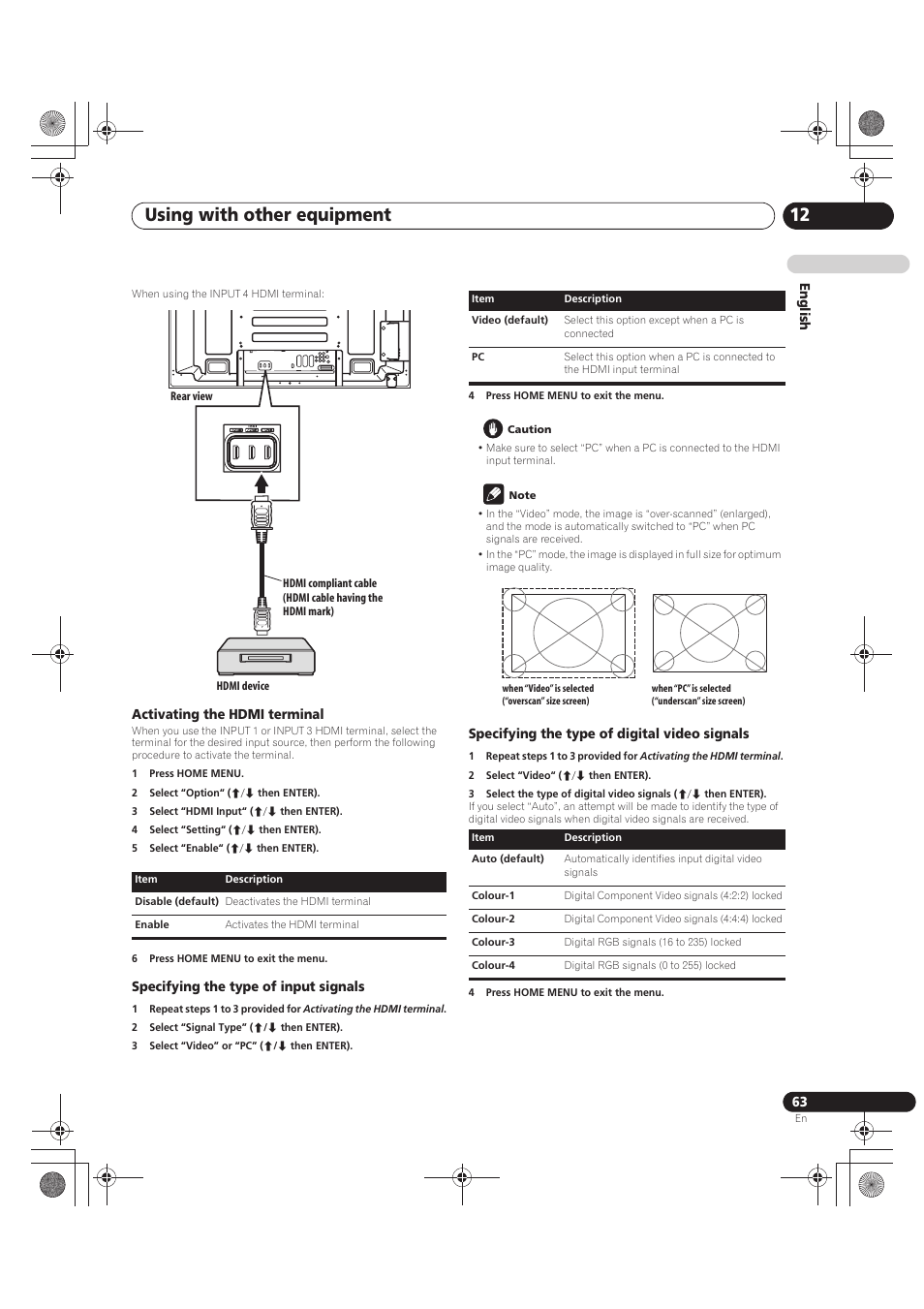 Activating the hdmi terminal, 1 press home menu, 2 select “option“ (i/j then enter) | 3 select “hdmi input“ (i/j then enter), 4 select “setting“ (i/j then enter), 5 select “enable“ (i/j then enter), 6 press home menu to exit the menu, Specifying the type of input signals, 2 select “signal type” (i/j then enter), 3 select “video” or “pc” (i/j then enter) | Pioneer PDP-LX5090 User Manual | Page 63 / 264