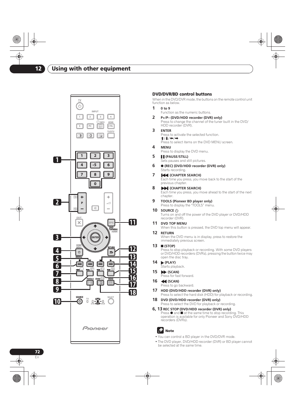Dvd/dvr/bd control buttons, Note, Using with other equipment 12 | Pioneer PDP-LX5090 User Manual | Page 72 / 264