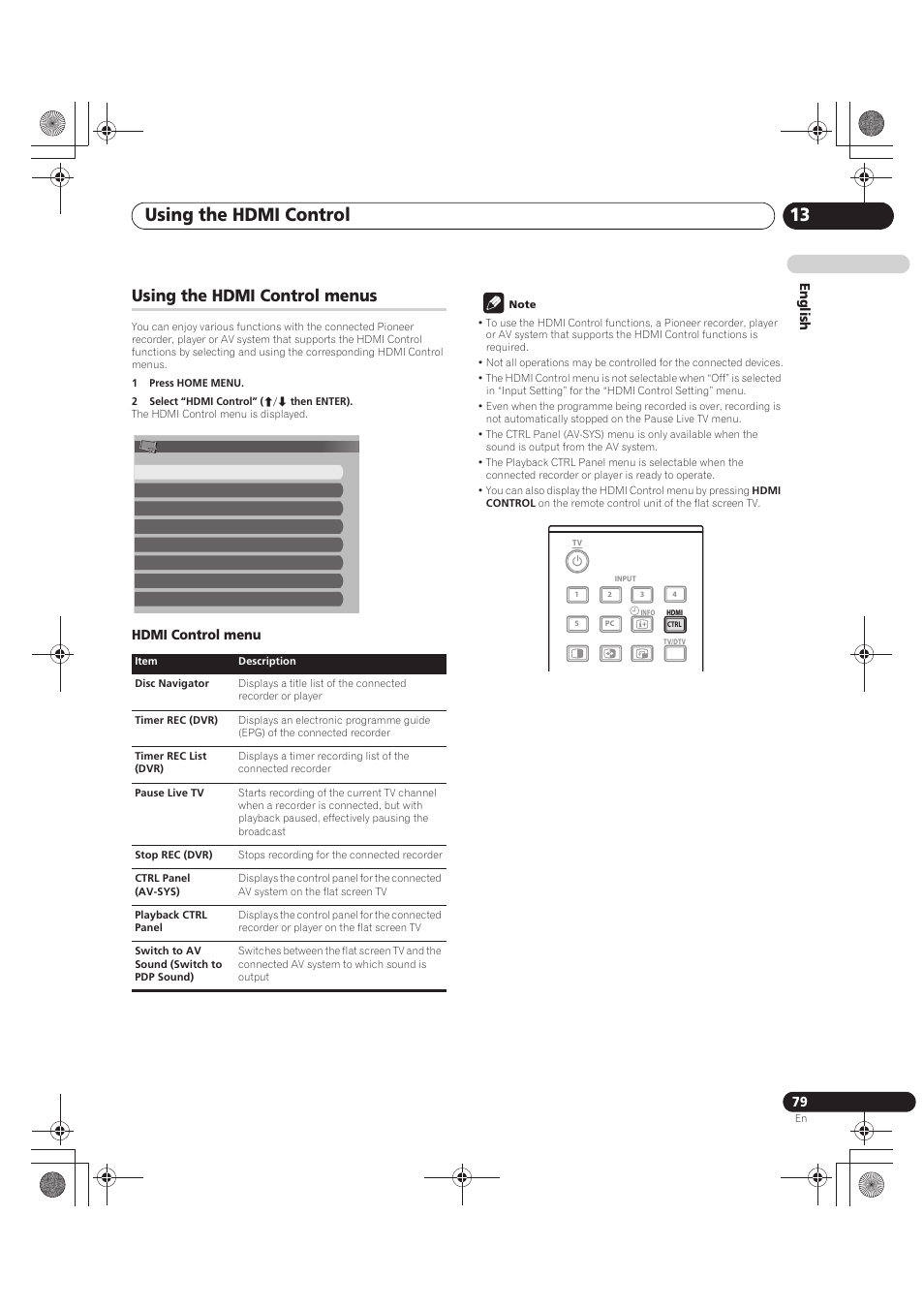 Using the hdmi control menus, 1 press home menu, 2 select “hdmi control” (i/j then enter) | Hdmi control menu, Note, Using the hdmi control 13 | Pioneer PDP-LX5090 User Manual | Page 79 / 264