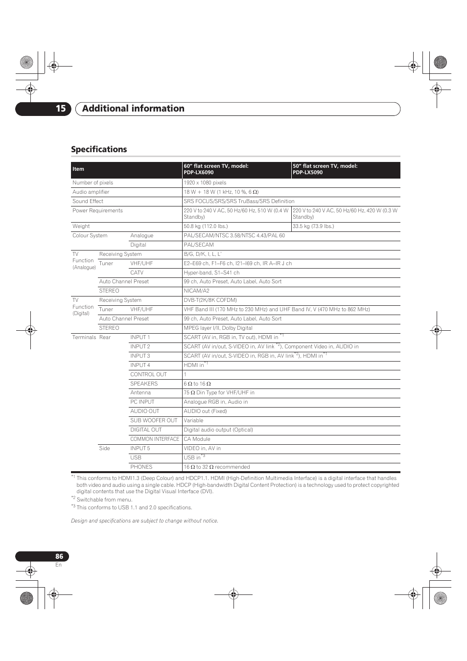 Specifications, Additional information 15 | Pioneer PDP-LX5090 User Manual | Page 86 / 264