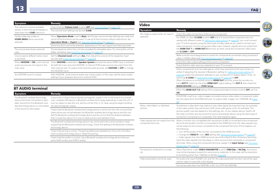 Bt audio terminal video, Bt audio terminal, Video | Pioneer SC-LX58-S User Manual | Page 115 / 140