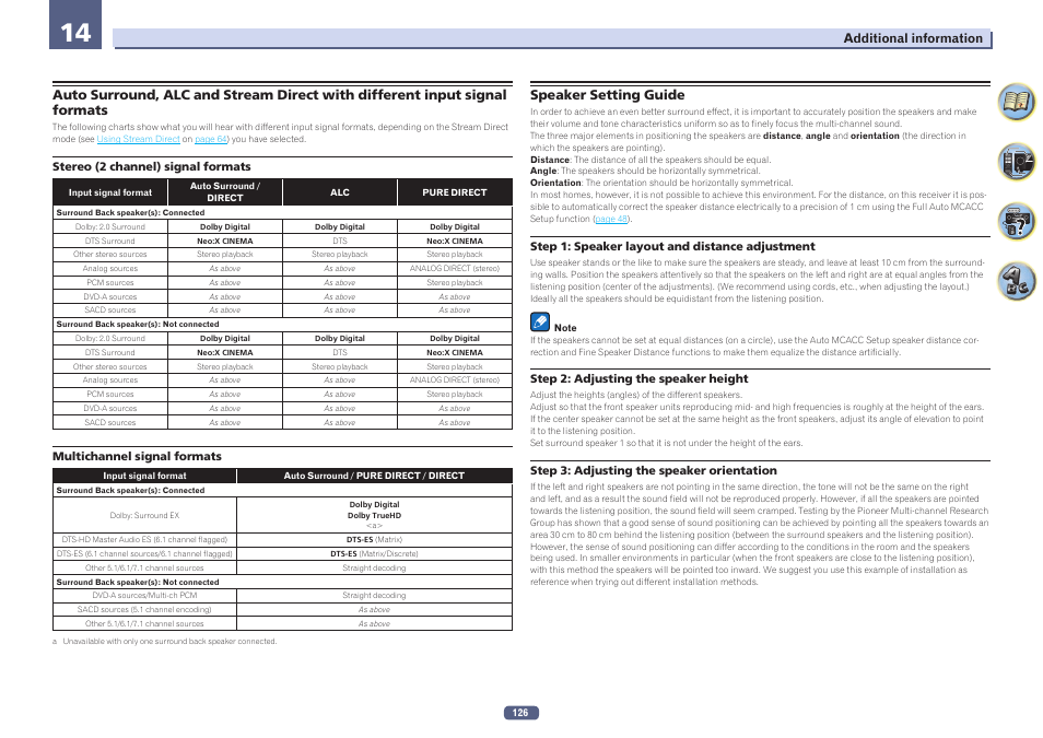 Speaker setting guide | Pioneer SC-LX58-S User Manual | Page 126 / 140