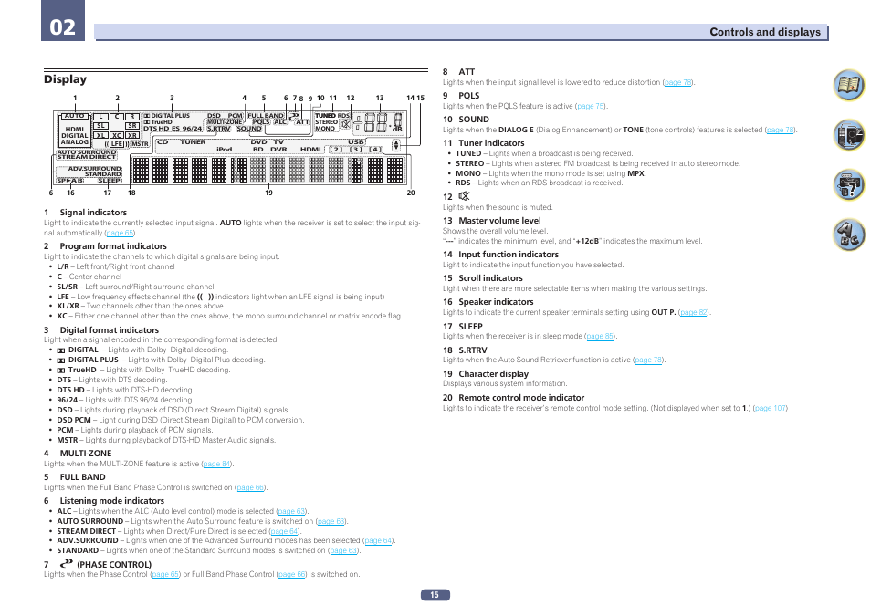 Display | Pioneer SC-LX58-S User Manual | Page 15 / 140