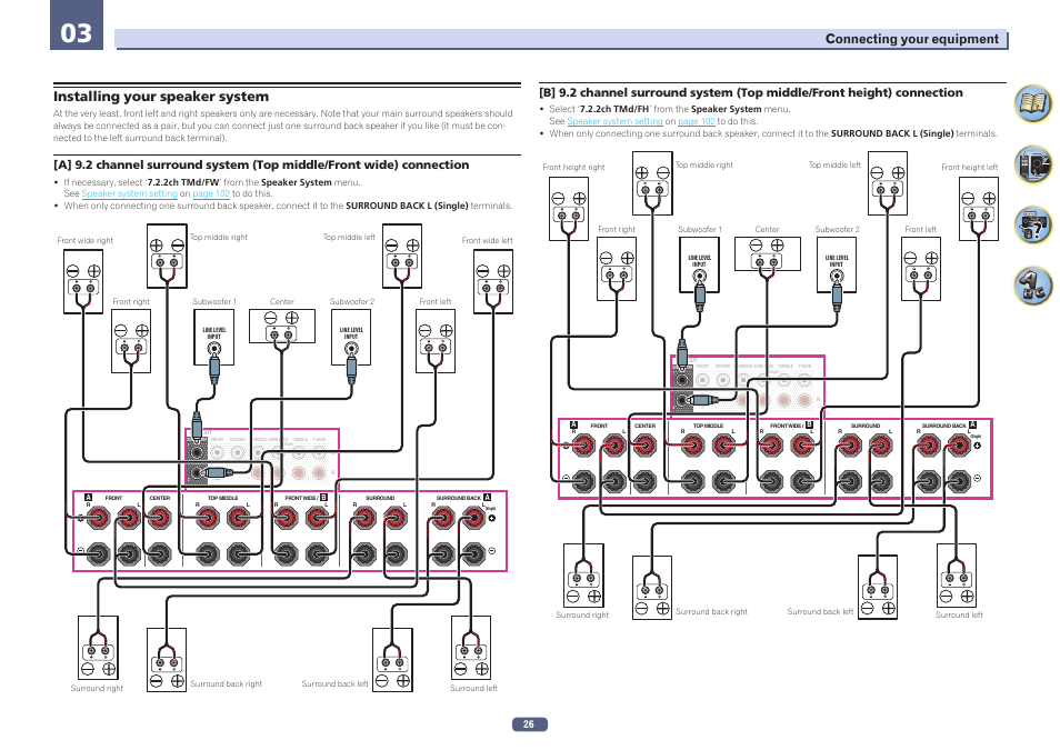 Installing your speaker system, Connecting your equipment | Pioneer SC-LX58-S User Manual | Page 26 / 140