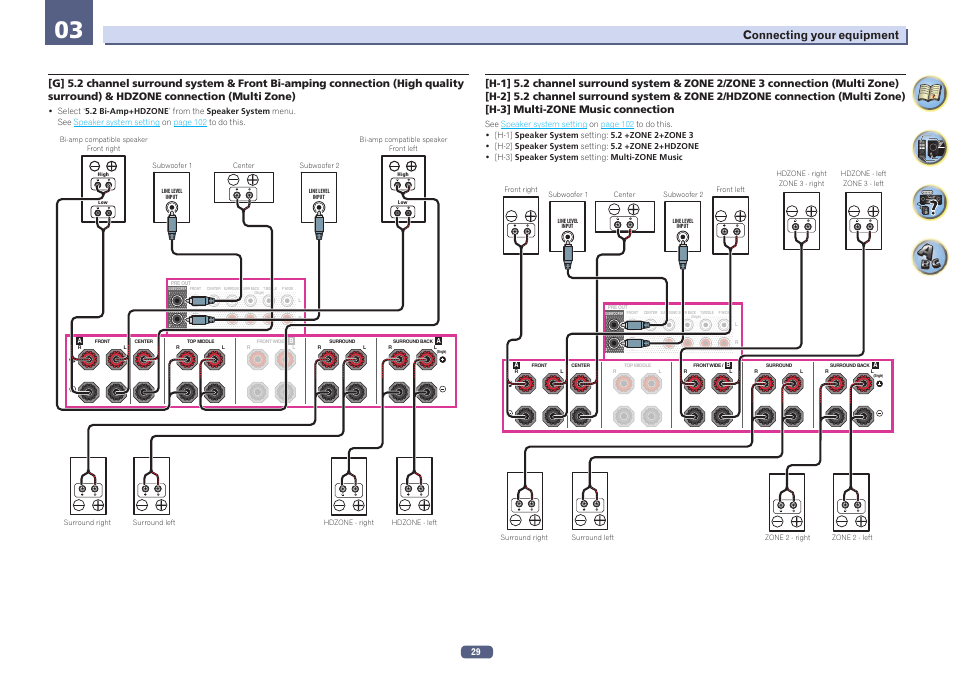 Connecting your equipment | Pioneer SC-LX58-S User Manual | Page 29 / 140