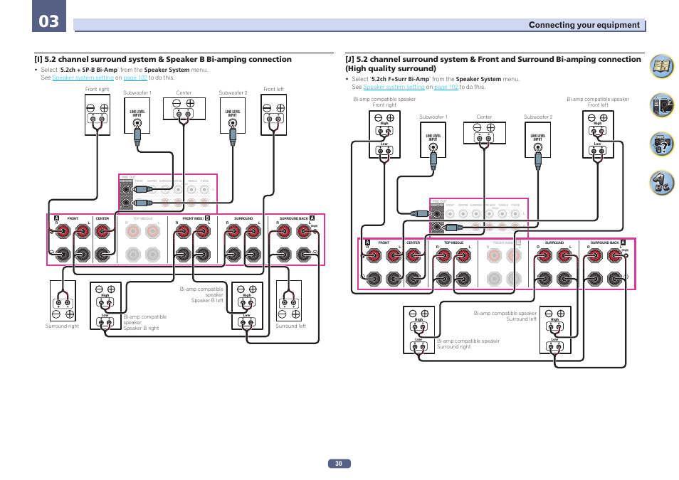 Connecting your equipment | Pioneer SC-LX58-S User Manual | Page 30 / 140