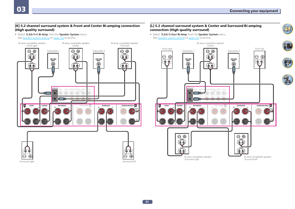 Connecting your equipment | Pioneer SC-LX58-S User Manual | Page 31 / 140
