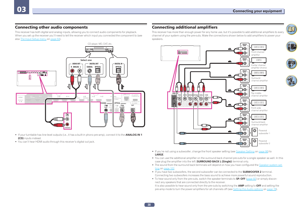 Connecting other audio components, Connecting additional amplifiers | Pioneer SC-LX58-S User Manual | Page 38 / 140