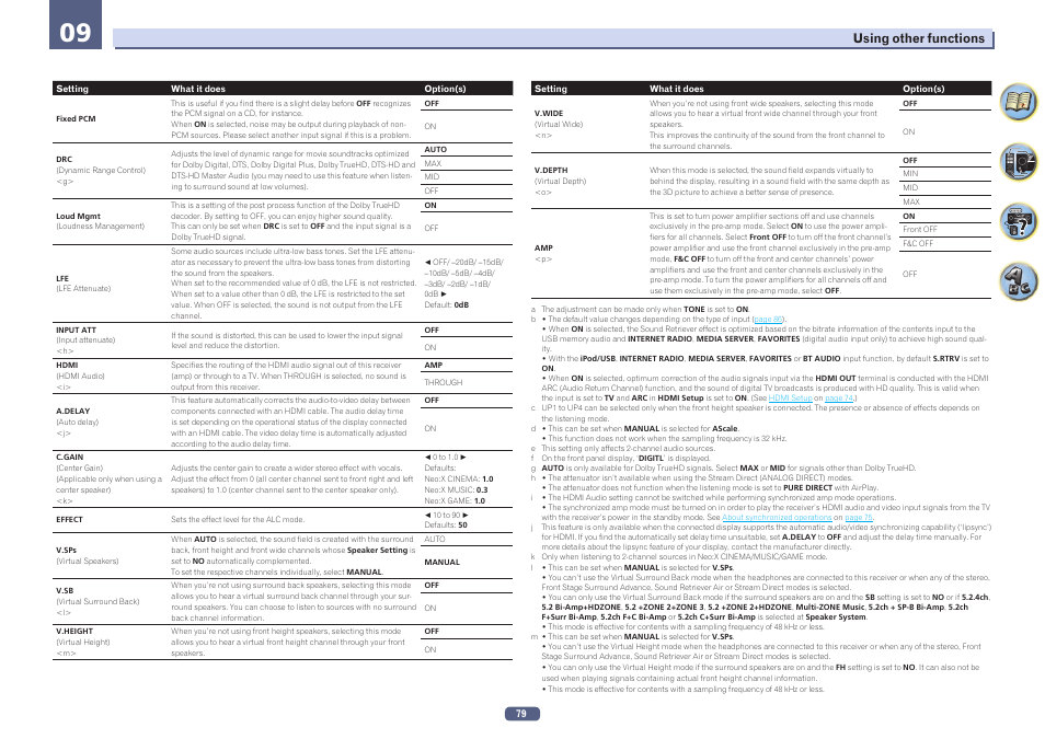 Pioneer SC-LX58-S User Manual | Page 79 / 140