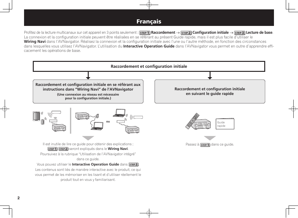 Amplificateur av, Guide rapide, Français | Pioneer SC-LX88-K User Manual | Page 12 / 76