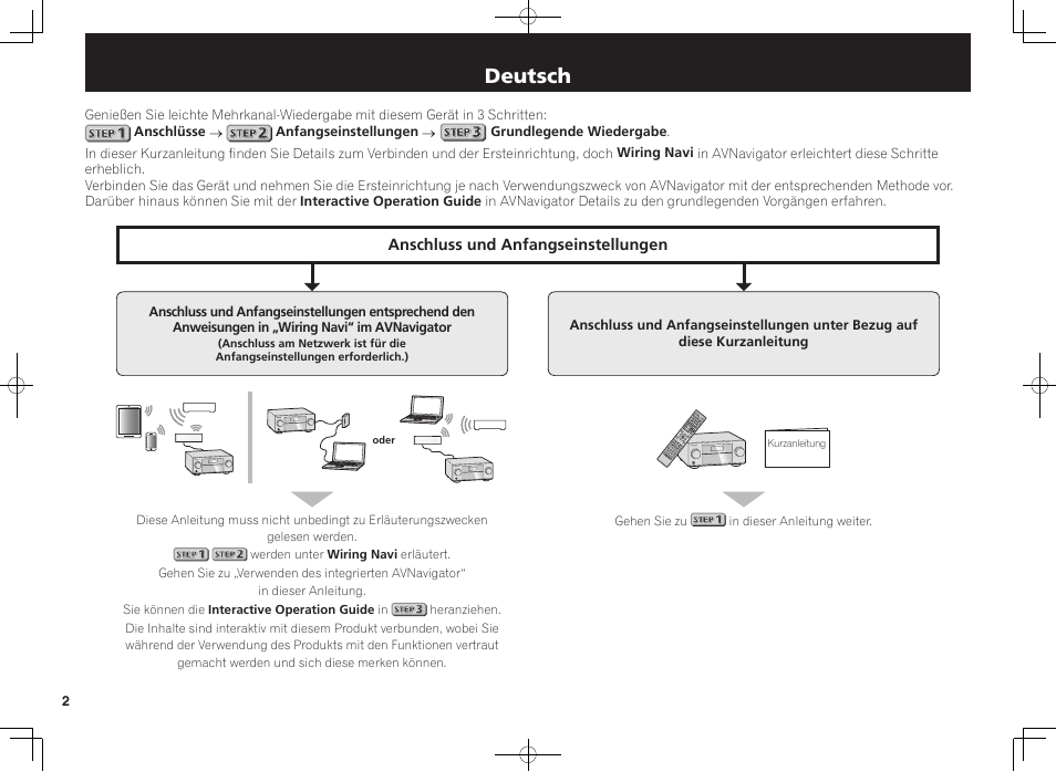 Av receiver, Kurzanleitung, Deutsch | Pioneer SC-LX88-K User Manual | Page 22 / 76
