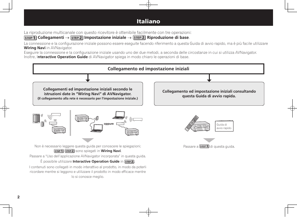 Sintoamplificatore av, Guida di avvio rapido, Italiano | Pioneer SC-LX88-K User Manual | Page 32 / 76