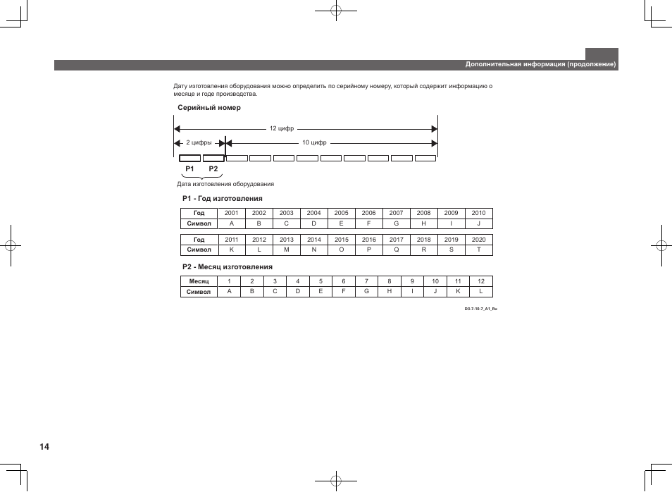 Pioneer SC-LX88-K User Manual | Page 74 / 76