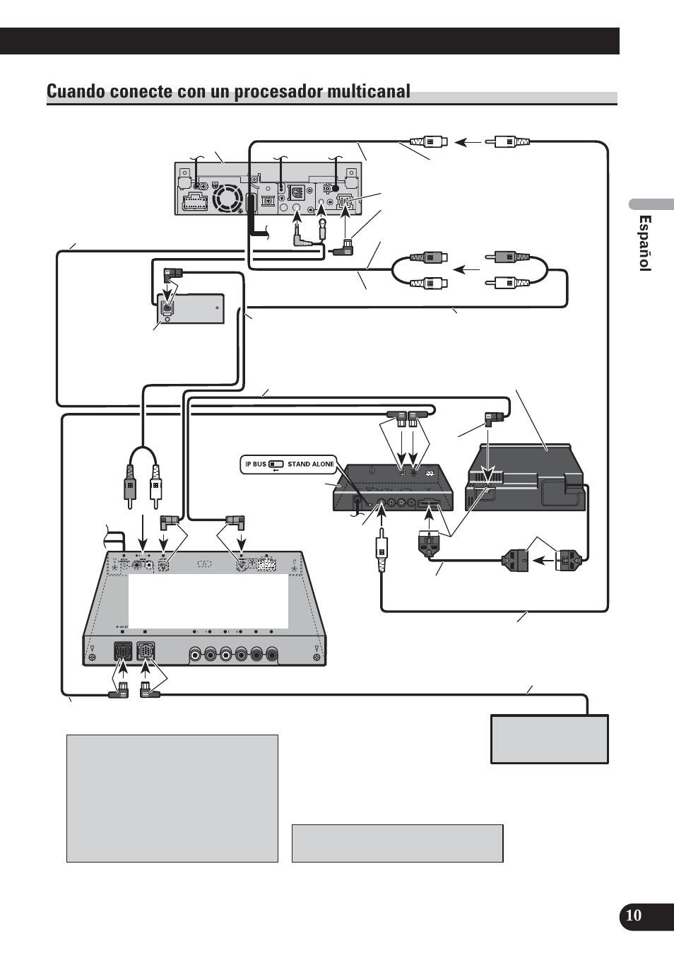 Cuando conecte con un procesador, Multicanal, Cuando conecte con un procesador multicanal | Pioneer AVH-P5100DVD User Manual | Page 27 / 98