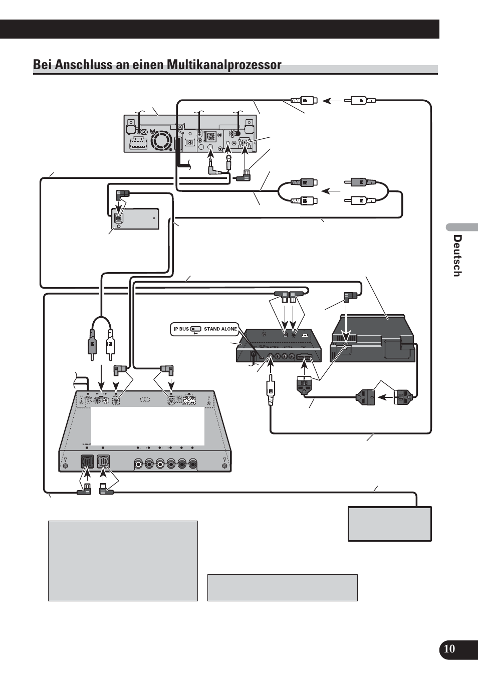 Bei anschluss an einen multikanalprozessor | Pioneer AVH-P5100DVD User Manual | Page 43 / 98