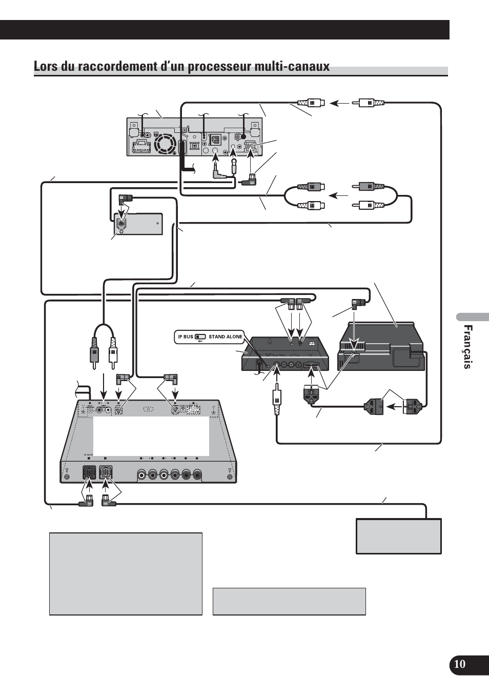 Lors du raccordement d’un processeur, Multi-canaux, Lors du raccordement d’un processeur multi-canaux | Pioneer AVH-P5100DVD User Manual | Page 59 / 98
