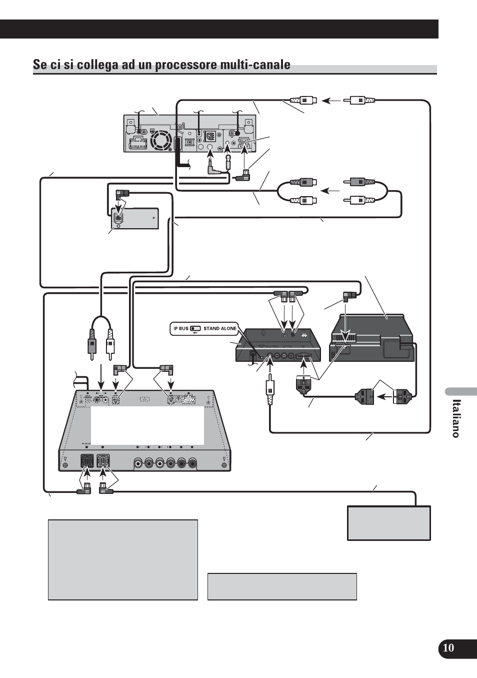Se ci si collega ad un processore, Multi-canale, Se ci si collega ad un processore multi-canale | Pioneer AVH-P5100DVD User Manual | Page 75 / 98