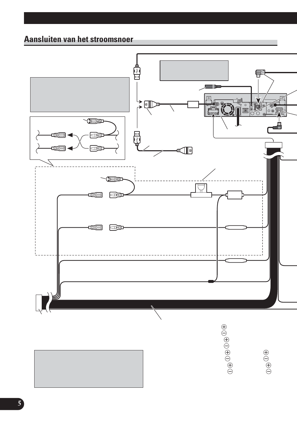 Aansluiten van het stroomsnoer, Aansluiten van de apparatuur | Pioneer AVH-P5100DVD User Manual | Page 86 / 98