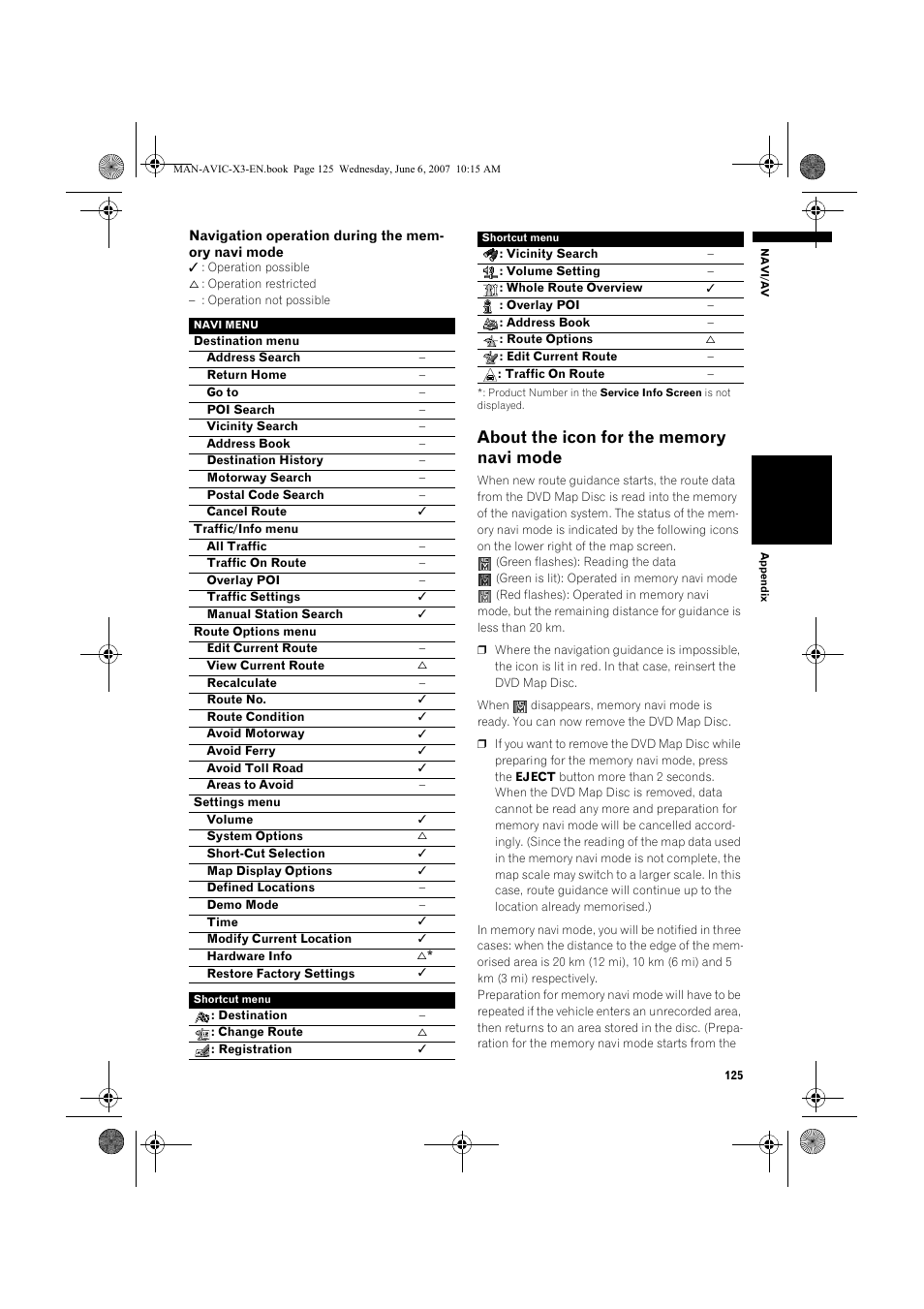 Pioneer AVIC-X3 User Manual | Page 127 / 164