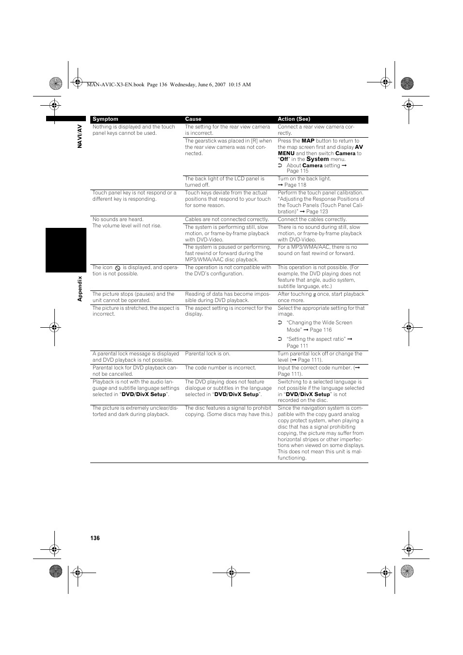 Pioneer AVIC-X3 User Manual | Page 138 / 164