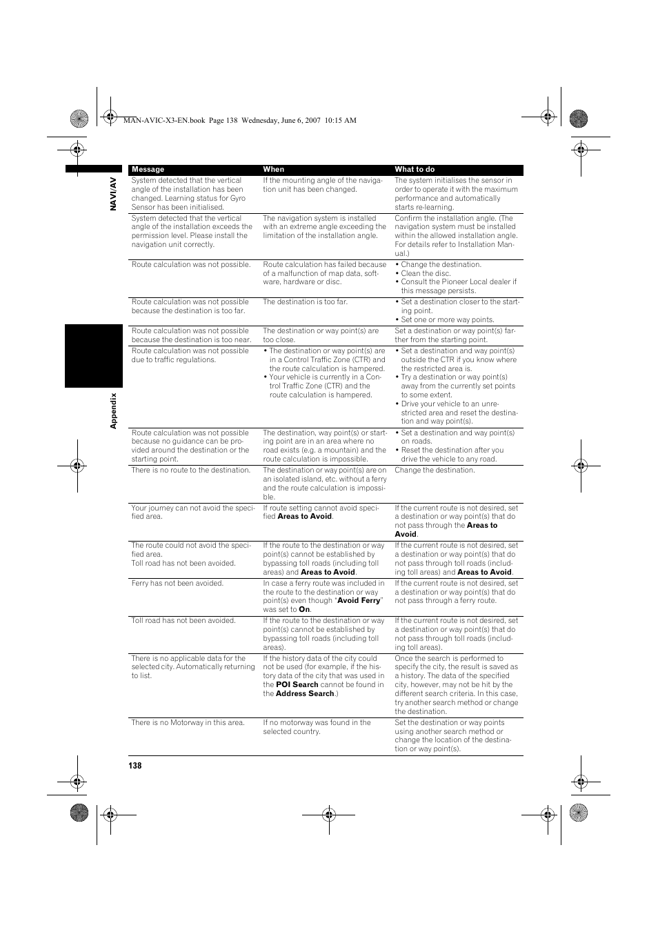 Pioneer AVIC-X3 User Manual | Page 140 / 164