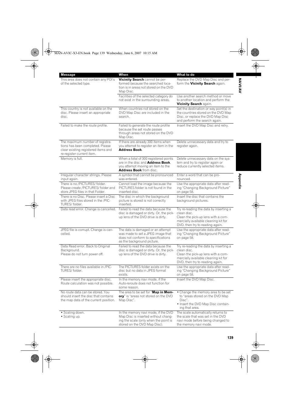 Pioneer AVIC-X3 User Manual | Page 141 / 164