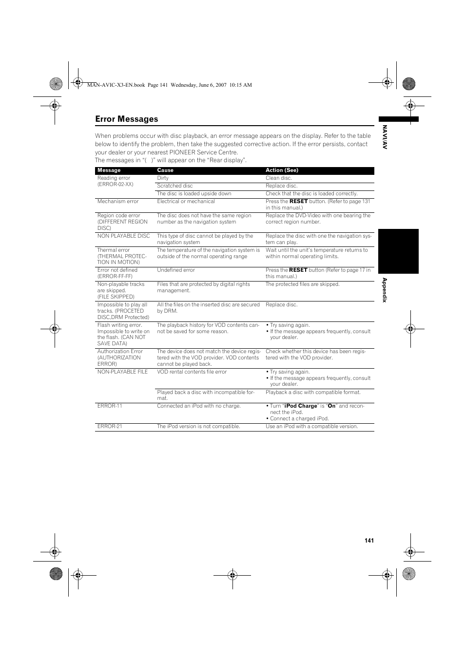 Error messages | Pioneer AVIC-X3 User Manual | Page 143 / 164