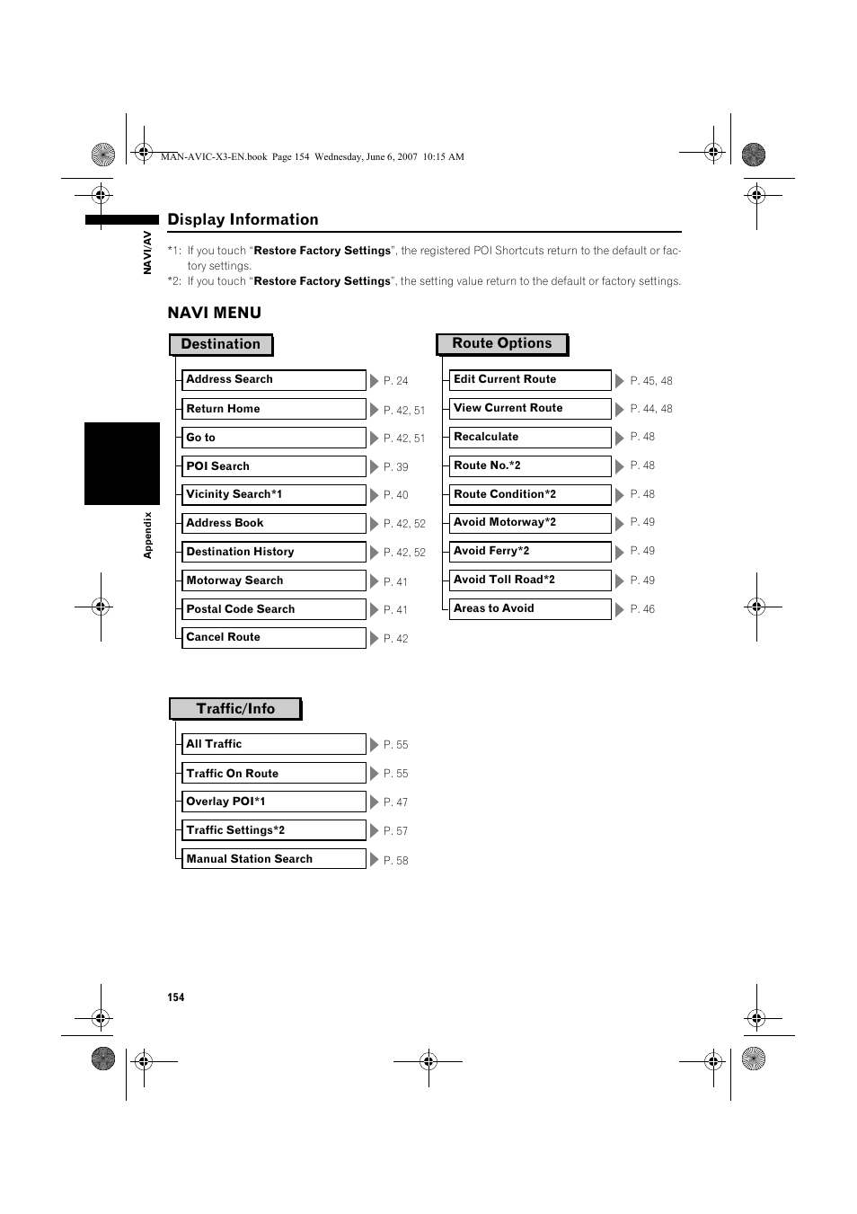 Display information, Navi menu | Pioneer AVIC-X3 User Manual | Page 156 / 164