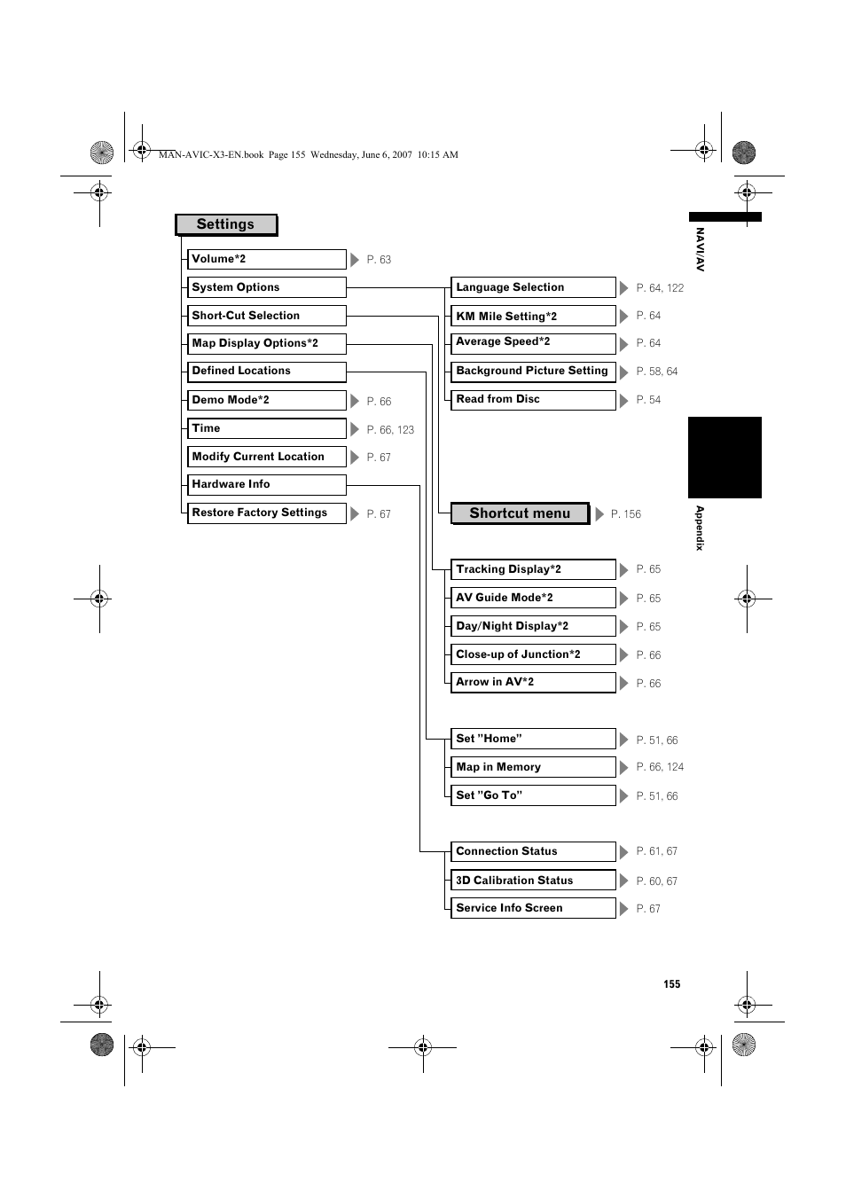 Pioneer AVIC-X3 User Manual | Page 157 / 164
