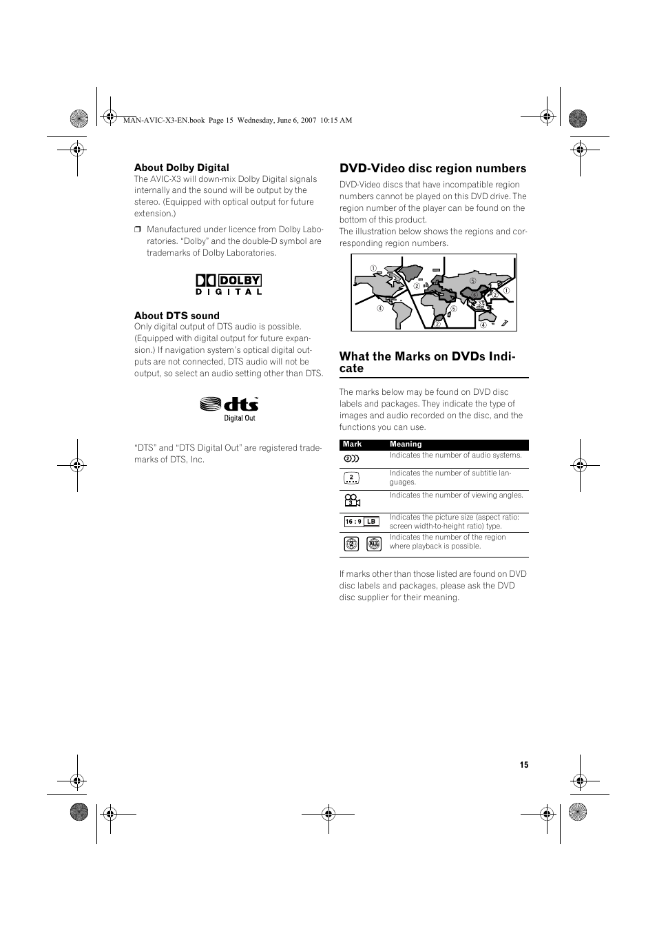Dvd-video disc region numbers, What the marks on dvds indi- cate | Pioneer AVIC-X3 User Manual | Page 17 / 164