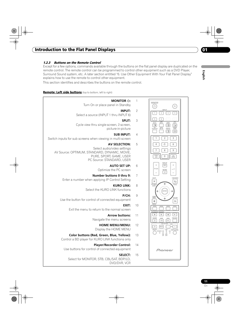 3 buttons on the remote control, 01 introduction to the flat panel displays | Pioneer KRP-500M User Manual | Page 11 / 325