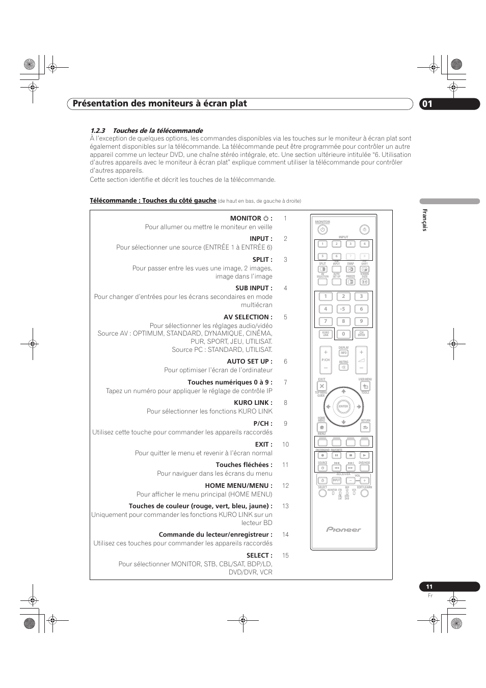 3 touches de la télécommande, 01 présentation des moniteurs à écran plat | Pioneer KRP-500M User Manual | Page 119 / 325