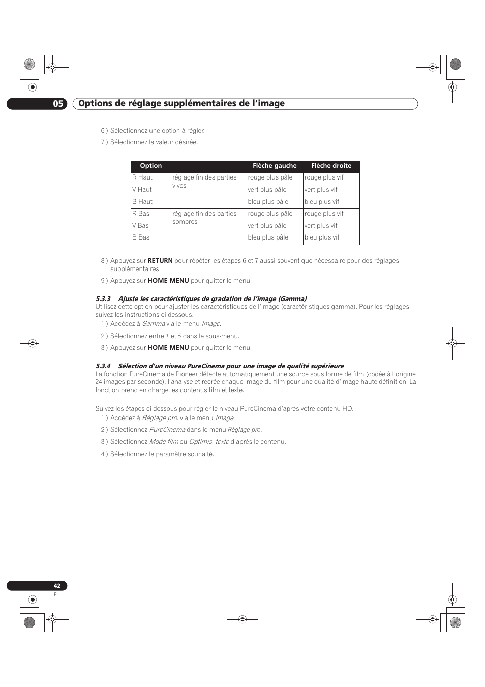 05 options de réglage supplémentaires de l’image | Pioneer KRP-500M User Manual | Page 150 / 325