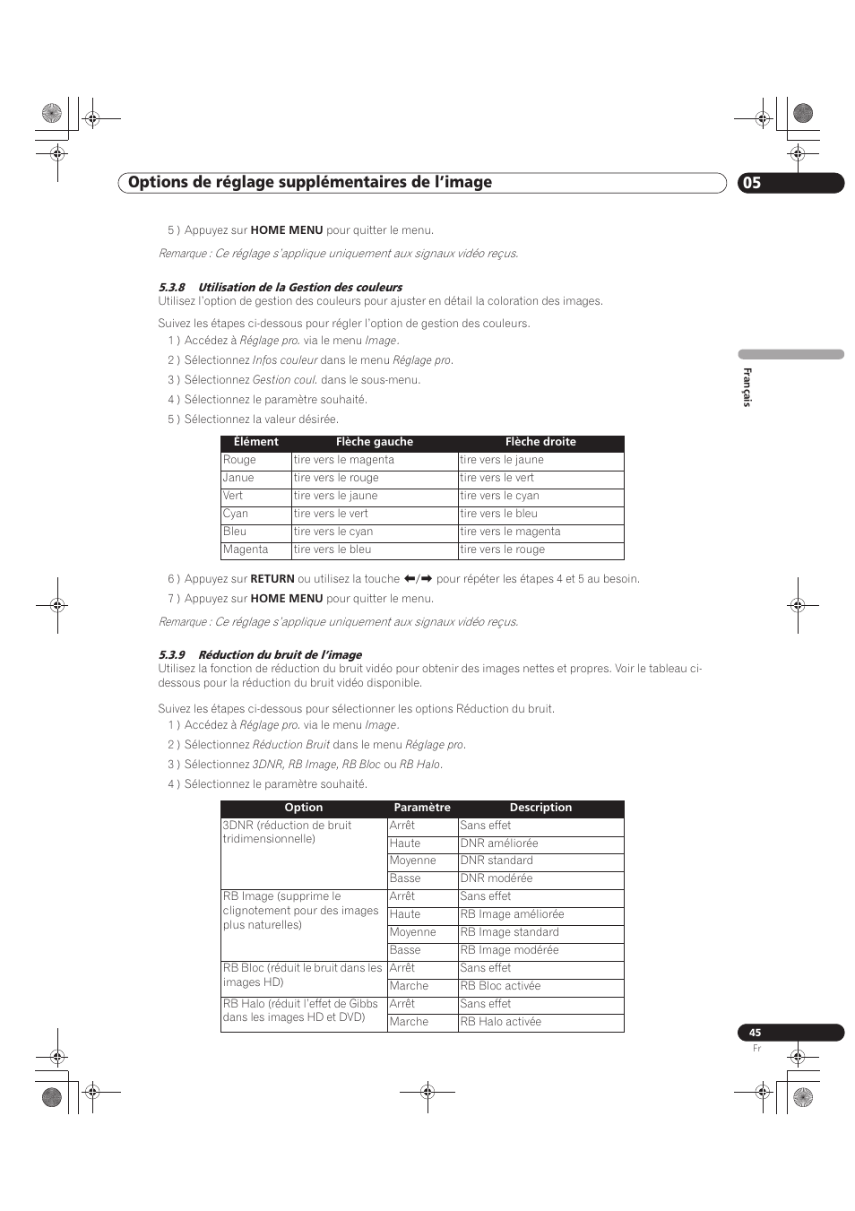 05 options de réglage supplémentaires de l’image | Pioneer KRP-500M User Manual | Page 153 / 325