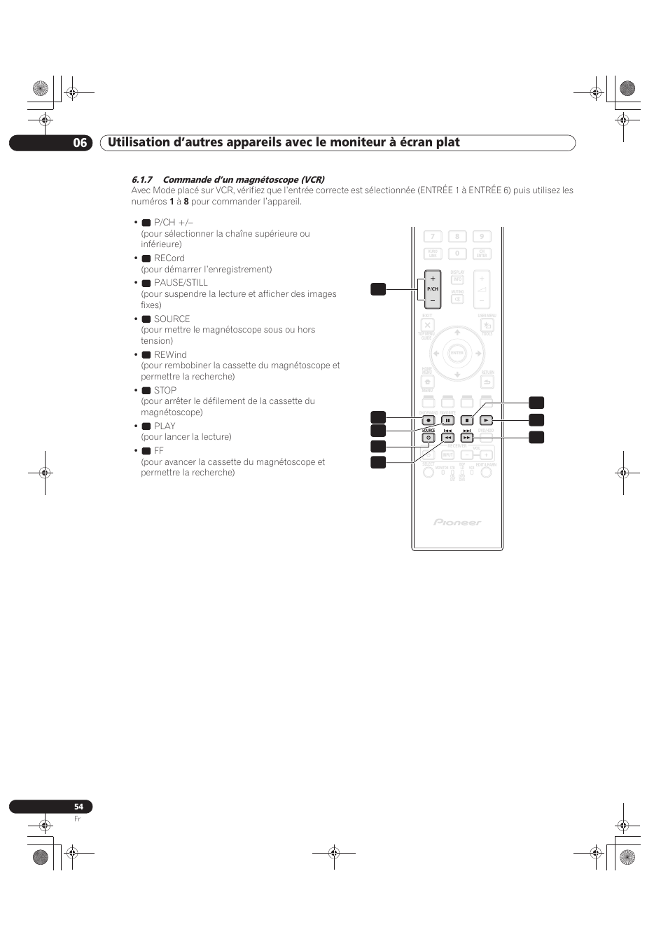 7 commande d’un magnétoscope (vcr) | Pioneer KRP-500M User Manual | Page 162 / 325