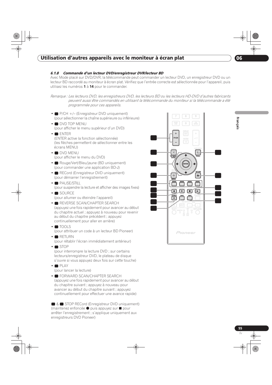 Pioneer KRP-500M User Manual | Page 163 / 325