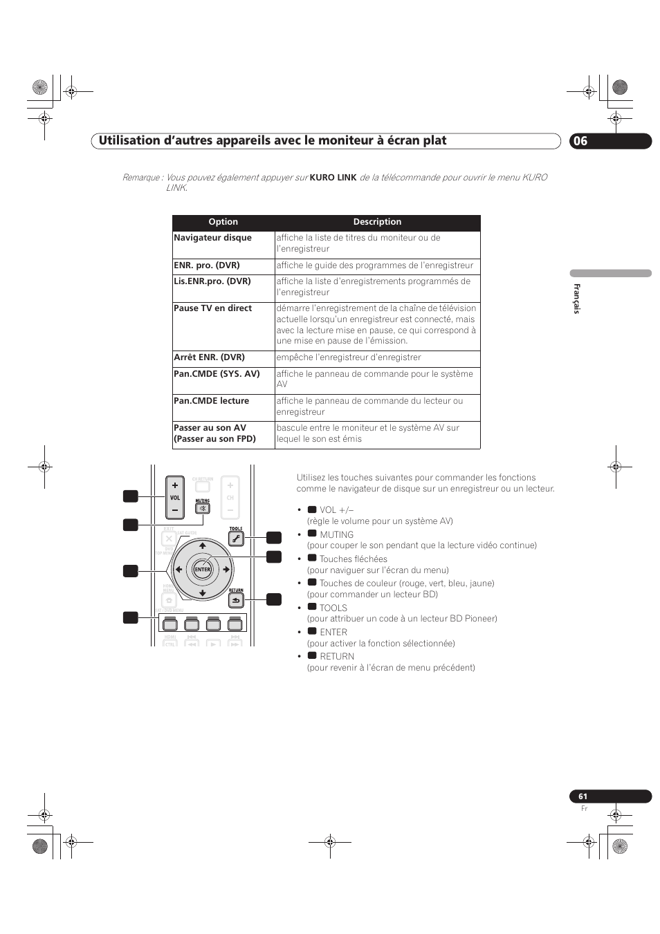 Pioneer KRP-500M User Manual | Page 169 / 325
