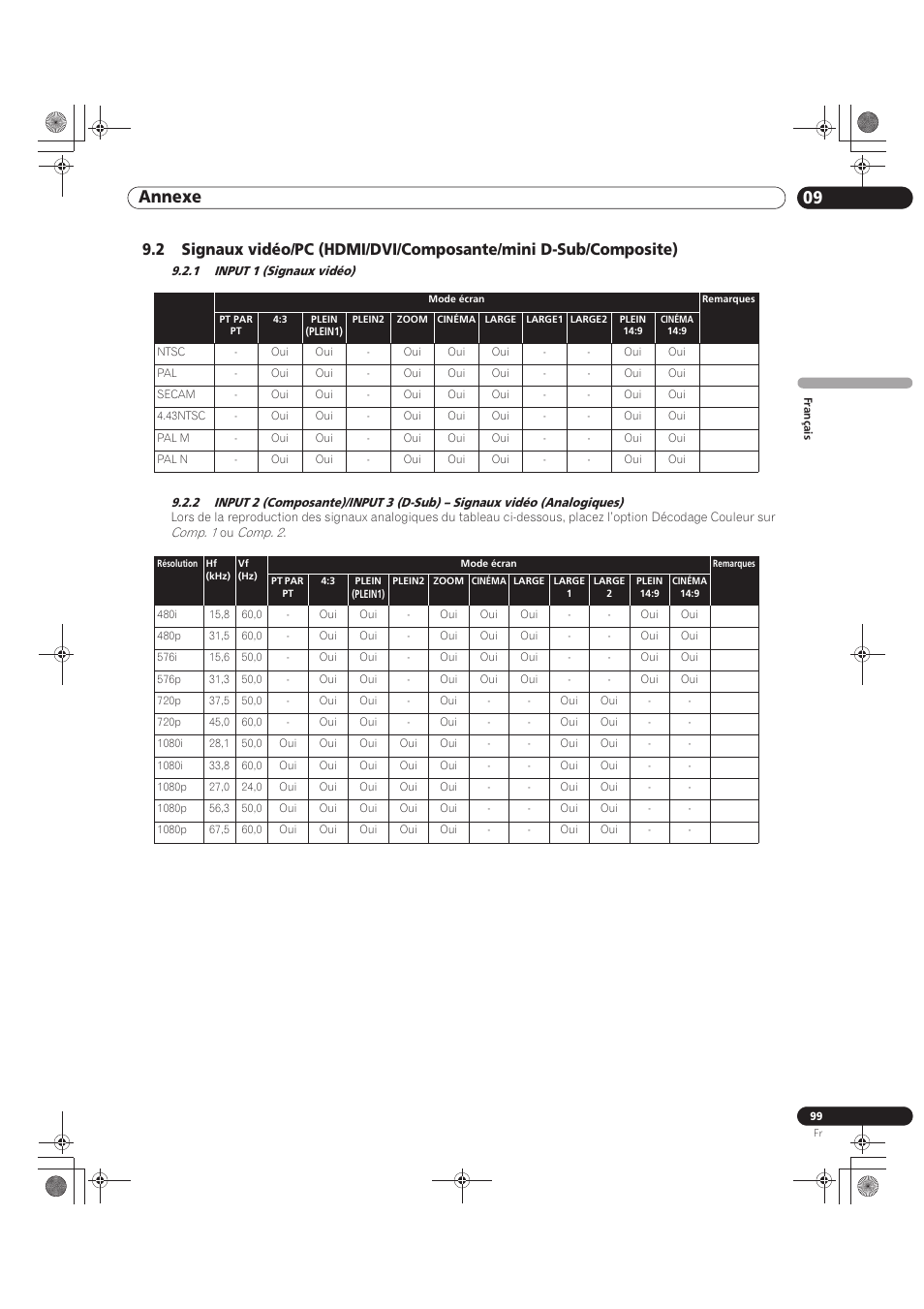 09 annexe | Pioneer KRP-500M User Manual | Page 207 / 325