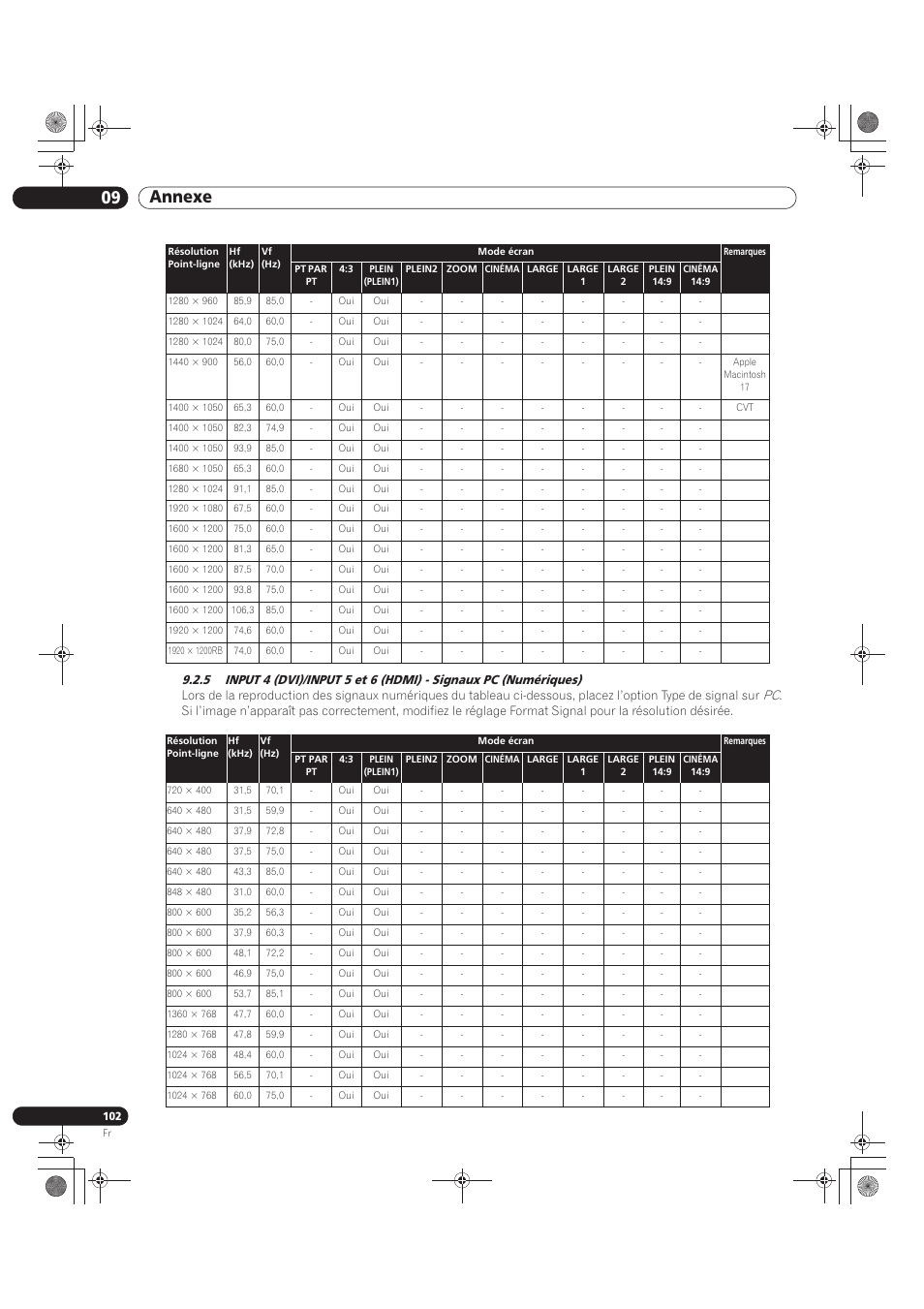 09 annexe | Pioneer KRP-500M User Manual | Page 210 / 325