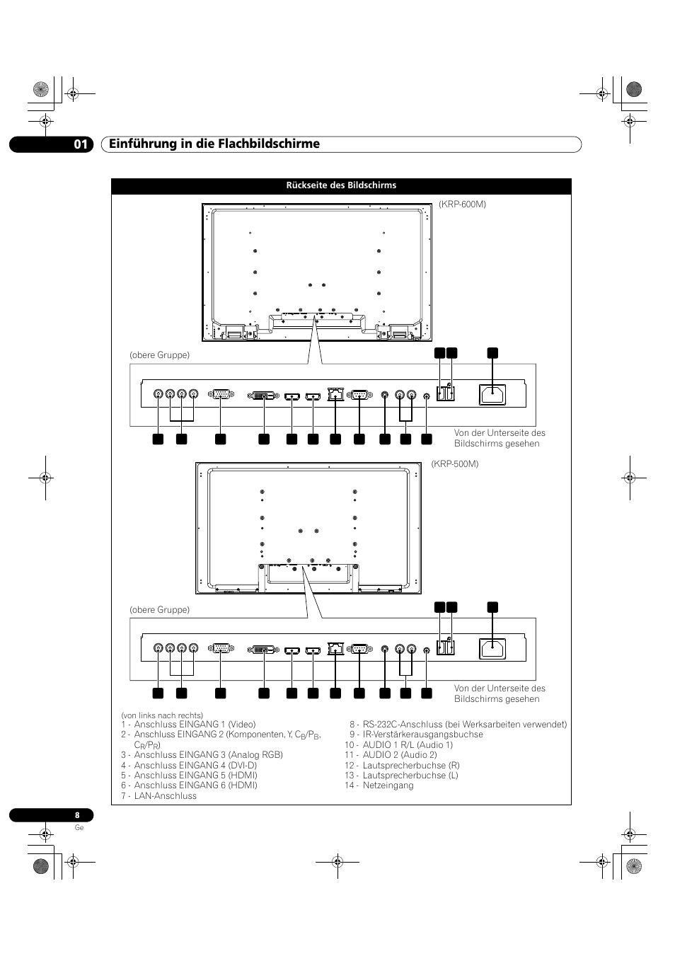 01 einführung in die flachbildschirme | Pioneer KRP-500M User Manual | Page 224 / 325