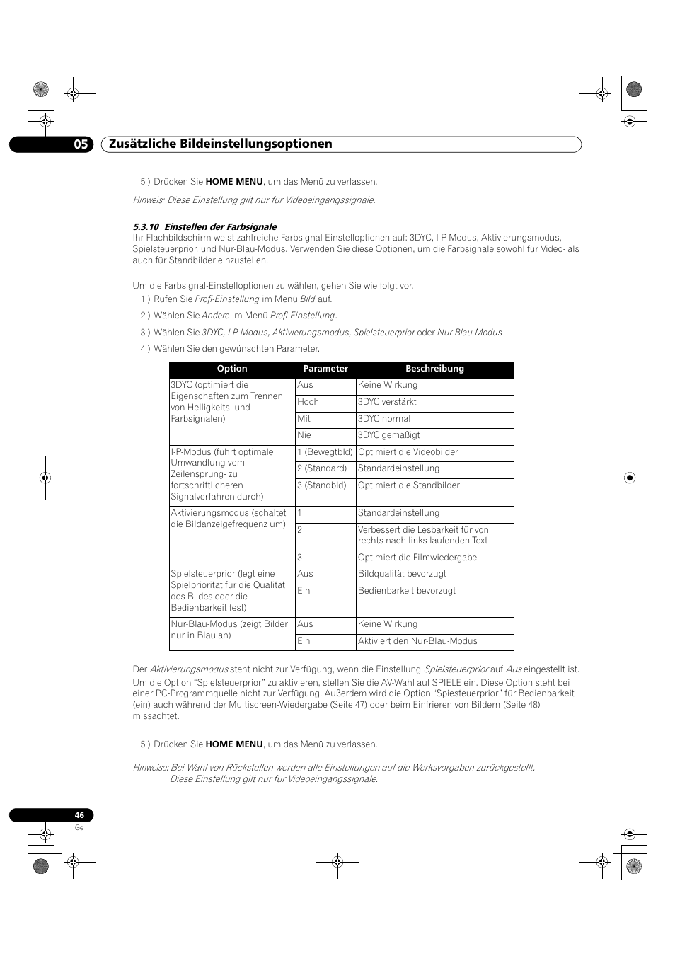 10 einstellen der farbsignale, 05 zusätzliche bildeinstellungsoptionen | Pioneer KRP-500M User Manual | Page 262 / 325