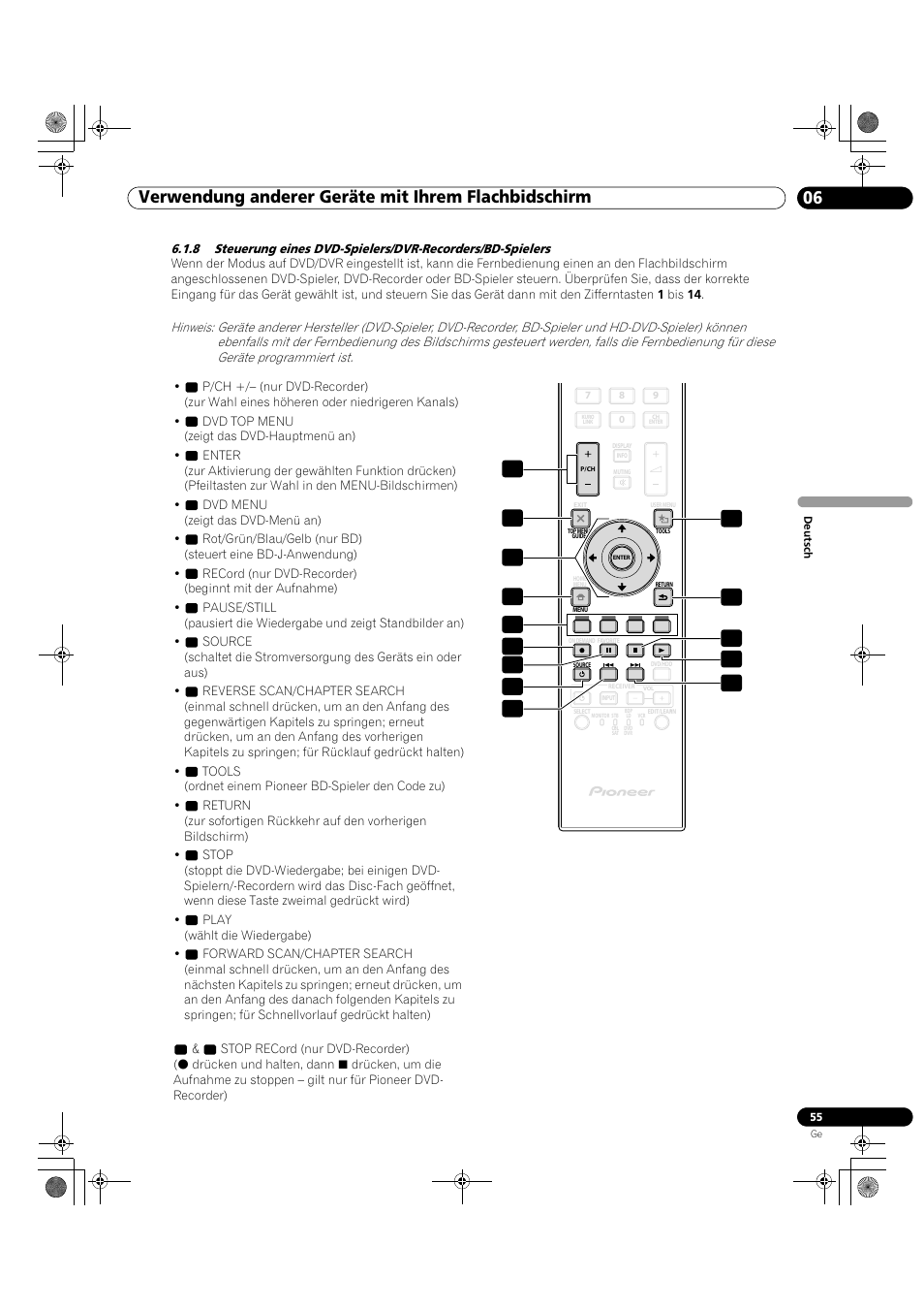 Pioneer KRP-500M User Manual | Page 271 / 325