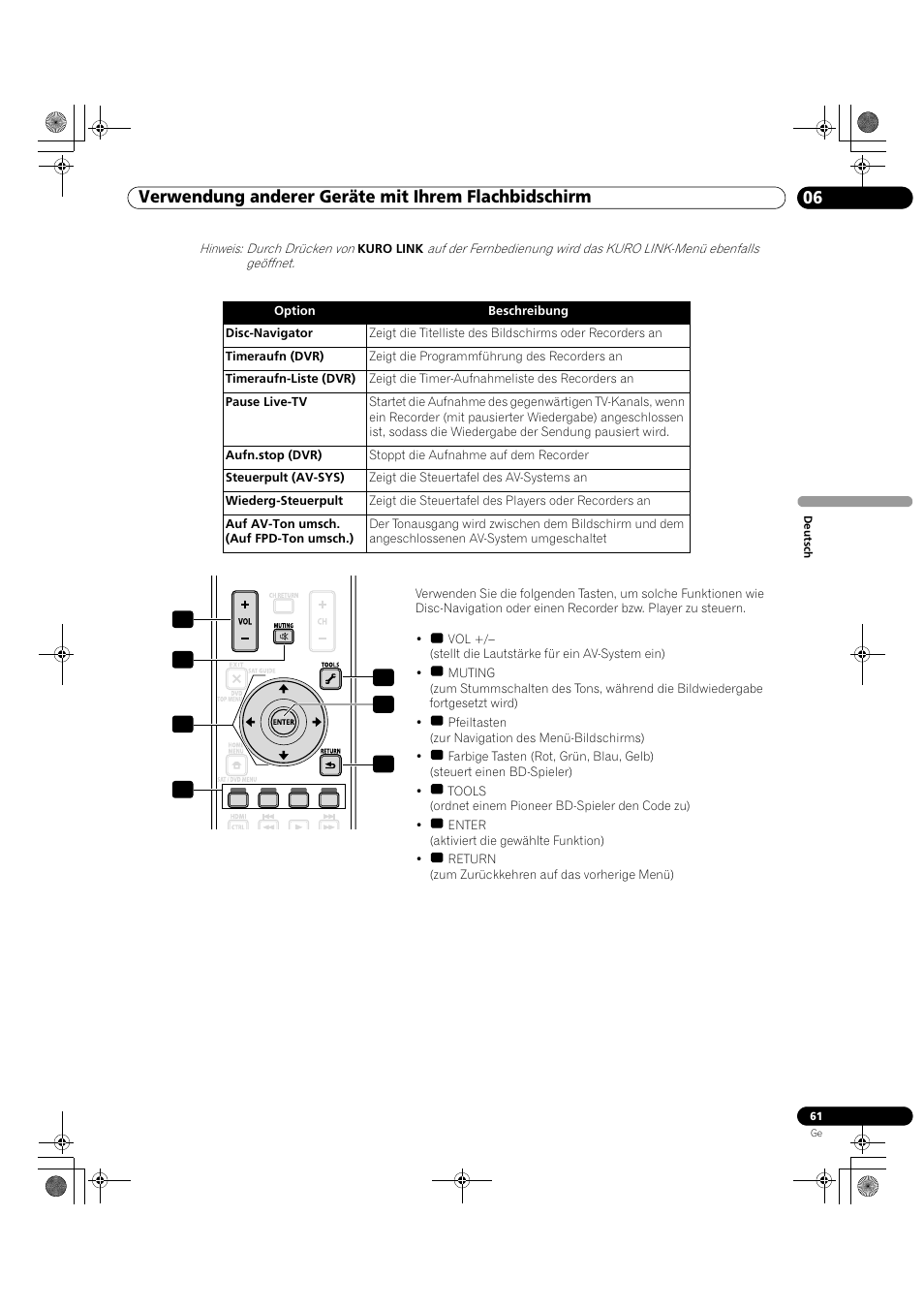 Pioneer KRP-500M User Manual | Page 277 / 325
