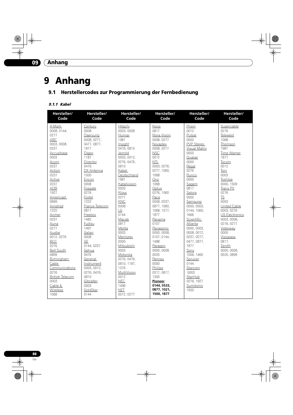 9 anhang, 1 kabel, 09 anhang | Pioneer KRP-500M User Manual | Page 304 / 325